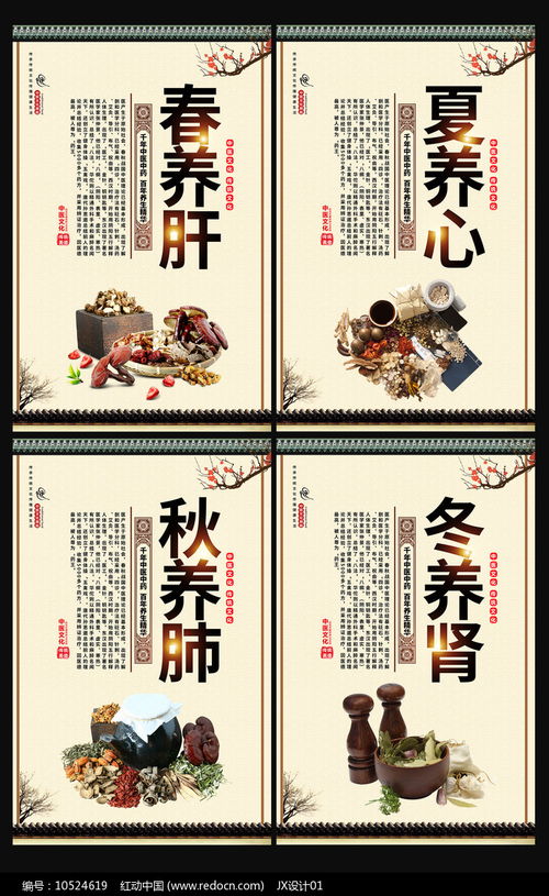 順應四時，頤養天年——大氣中醫四季養生文化展板