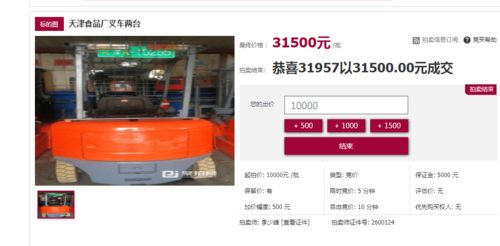 天津市某食品廠叉車(chē)拍賣(mài)業(yè)務(wù)圓滿(mǎn)落槌 兩臺(tái)設(shè)備以31500元成功易主
